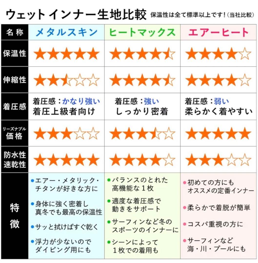 FELLOW ロングパンツ 保温インナー レディース 0.5mm 起毛 撥水保温