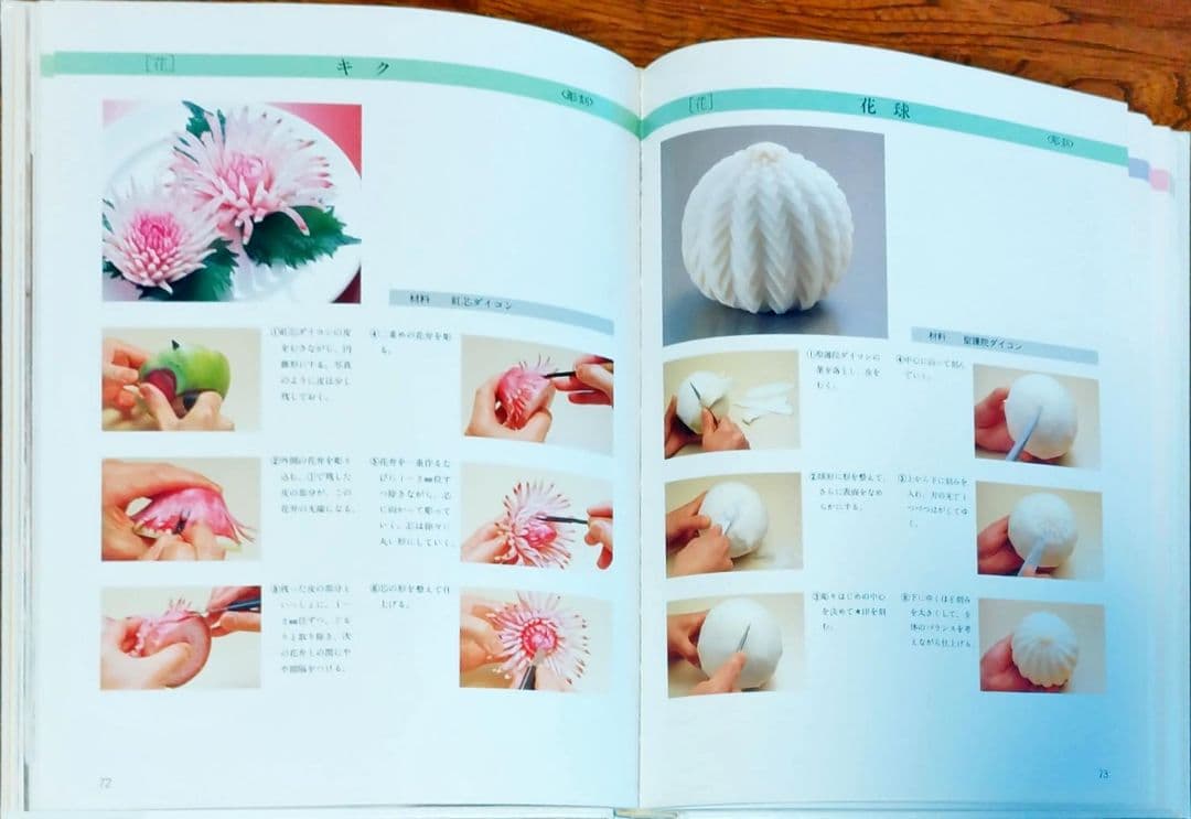 美味四季の宴菜譜