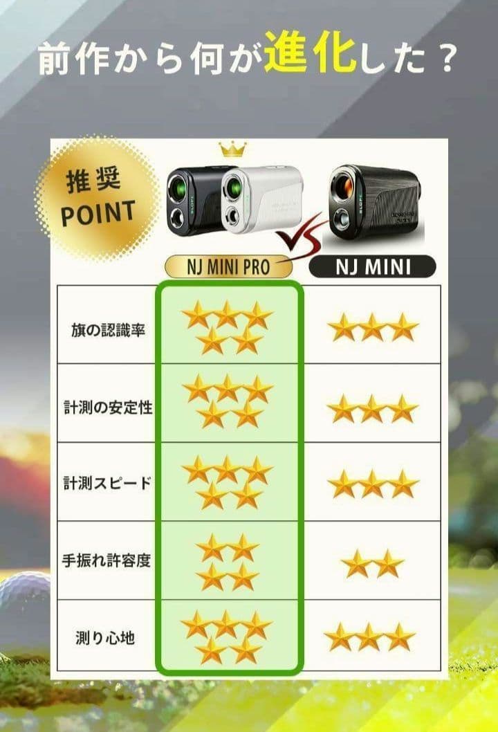 新品　NINJOR GOLF NJ MINI PRO OLED ブラック　，