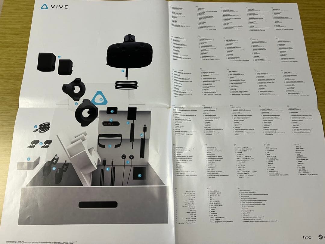 HTC VIVE VRヘッドセット ベースステーション1.0 動作確認済み