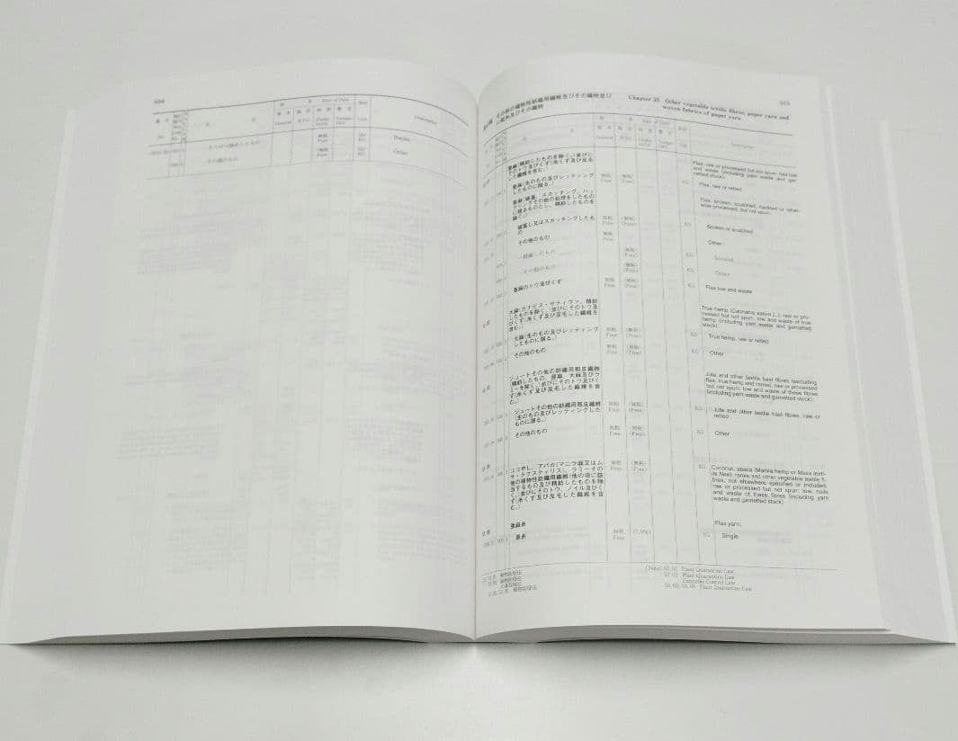 実行関税率表　２０２４年度版　完全新品未使用　輸出入通関&貿易　日本関税協会発行