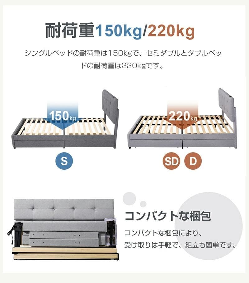 ファブリックベッド【ダブル】　引き出し付き　布貼り　大人用　LIGHT　GREY