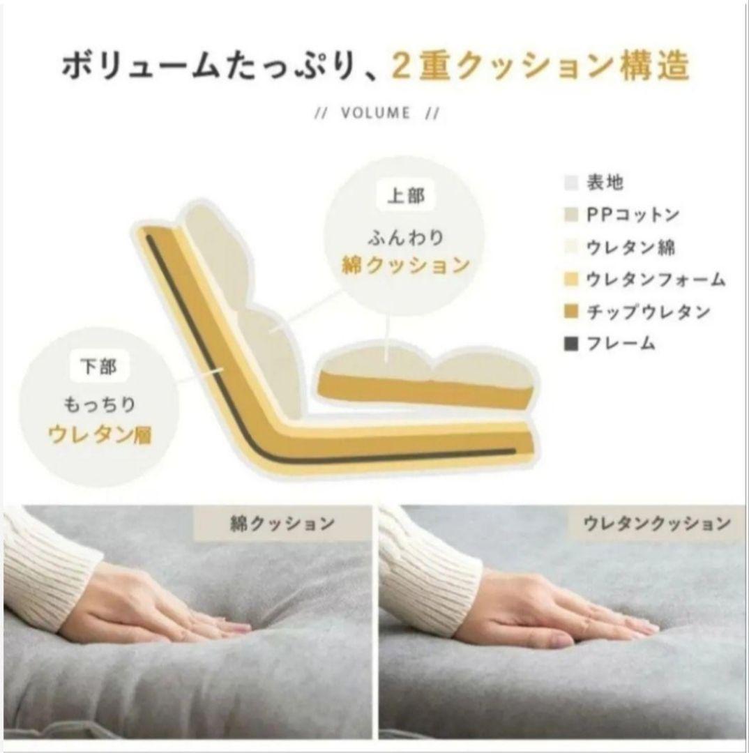 3WAY伸ばせるリクライニング座椅子　FEEL
