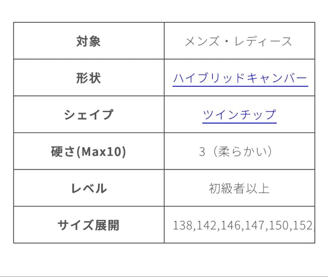 November D4 【美品】150cm グラトリ名機　価格今週のみ！