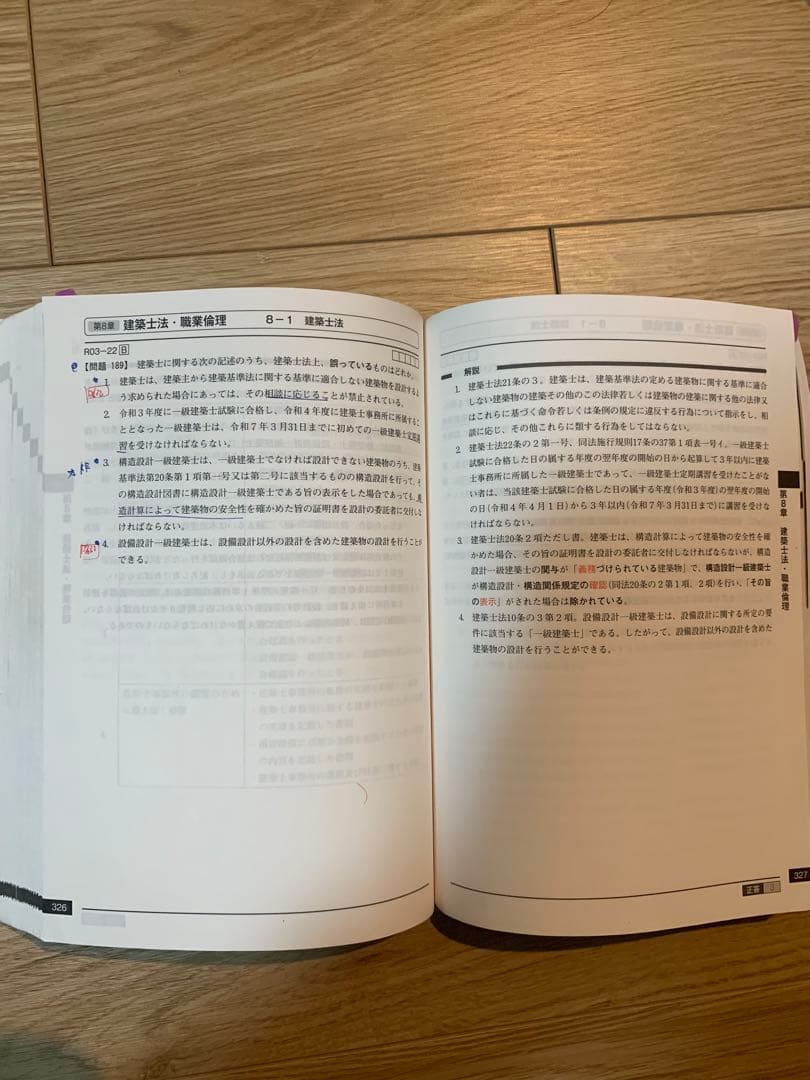 2025年度 一級建築士建築学科 問題集5冊セット(日建学院)