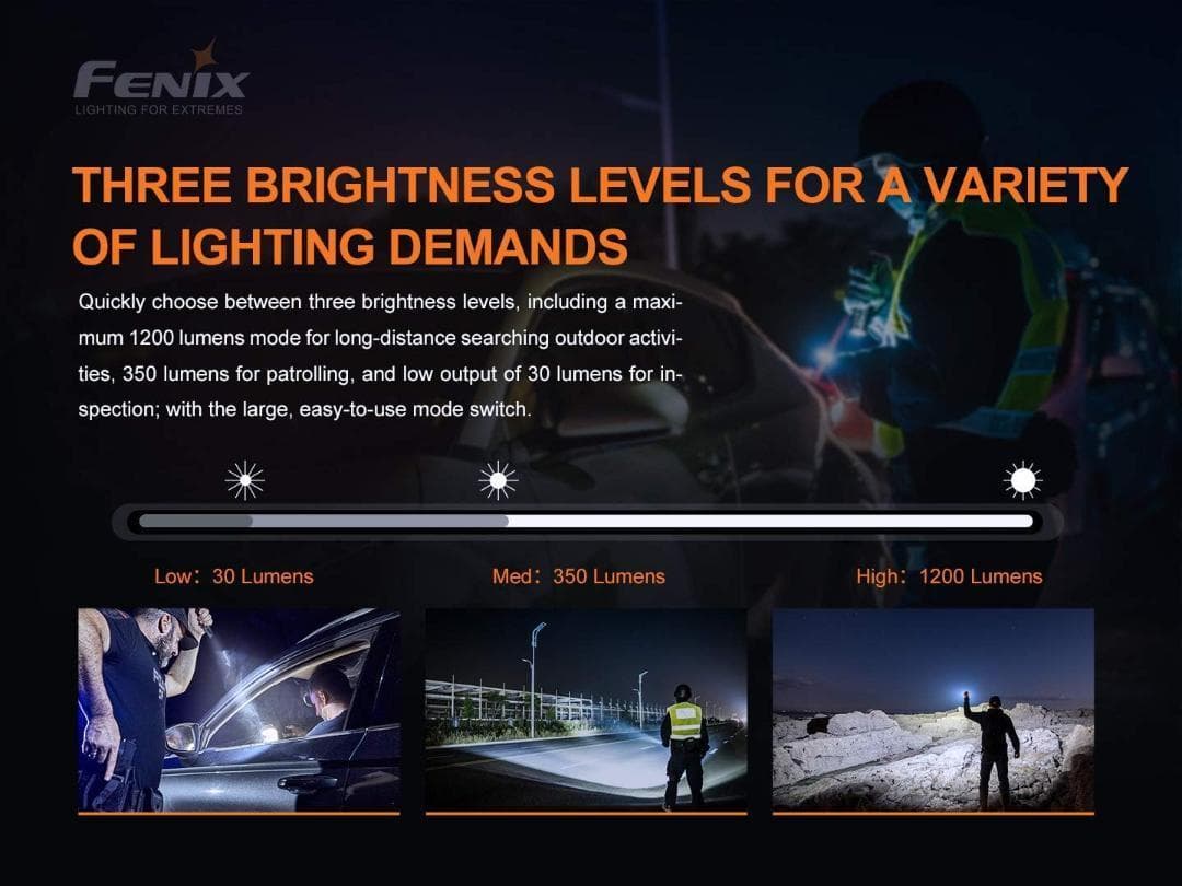 FENIX(フェニックス) PD32 V2.0 1200ルーメン