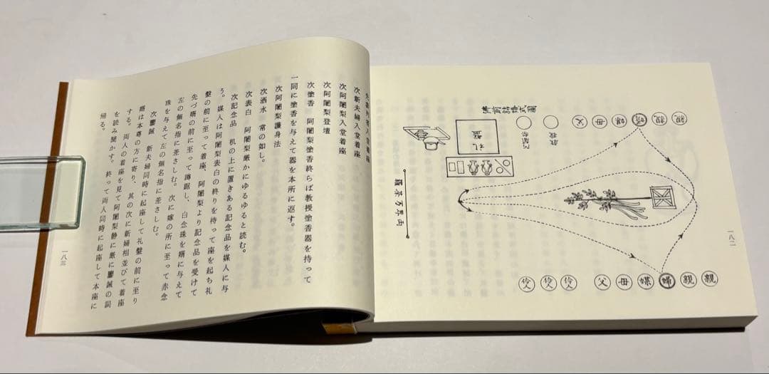 「真言宗諸法会作法解説」岩原諦信著 松本日進堂本店 平22 1冊|真言宗 和本