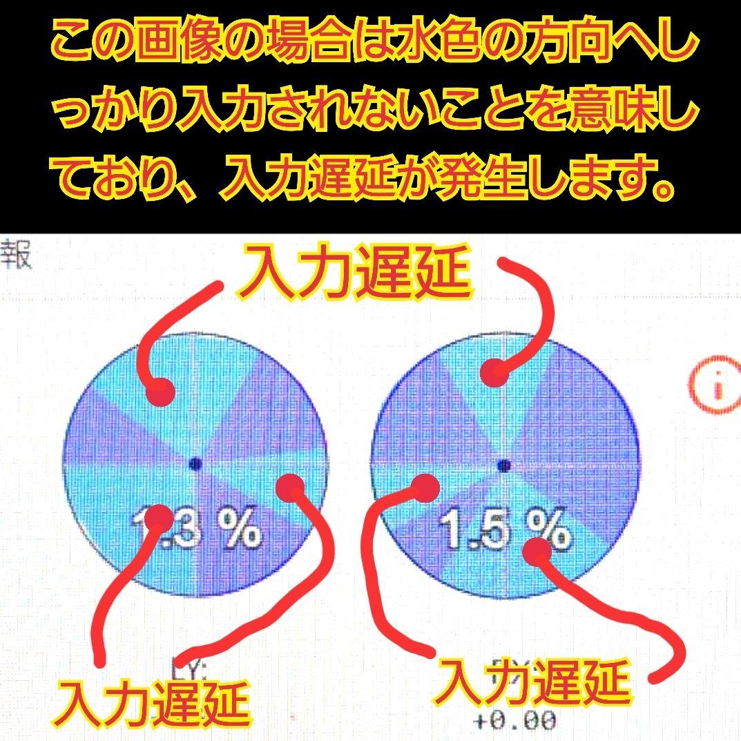 TMR磁気スティック　GINFULL　DS13MAX