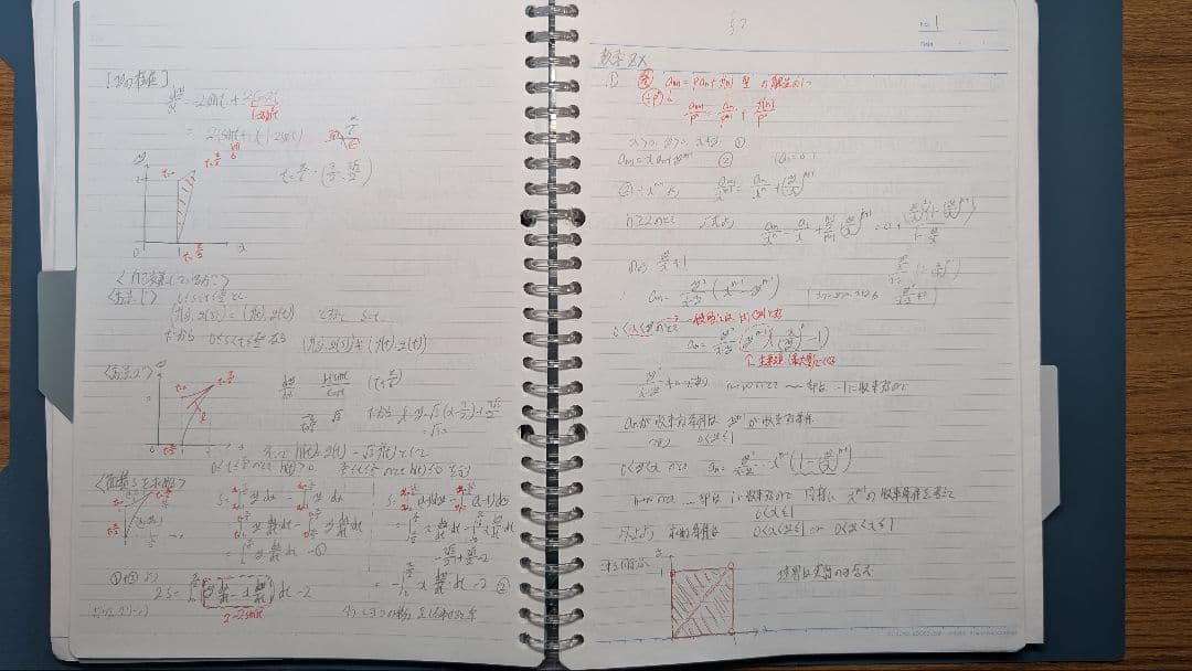 駿台　数学ZX 2025年版 前期後期セット