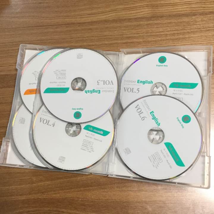 エブリデイ イングリッシュＣＤセット