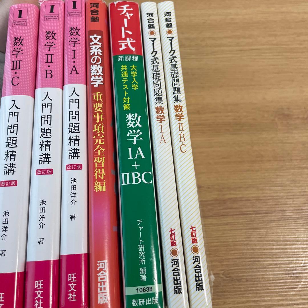 数学参考書　文系の数学　入門問題精講　緑チャート　マーク式基礎問題集
