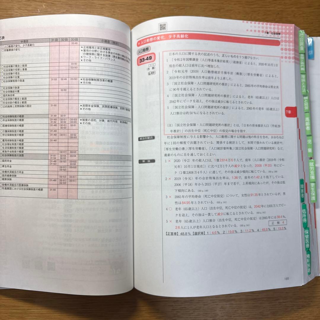 新・社会福祉士養成講座1巻～6巻、社会福祉士過去問題集第31回～34回
