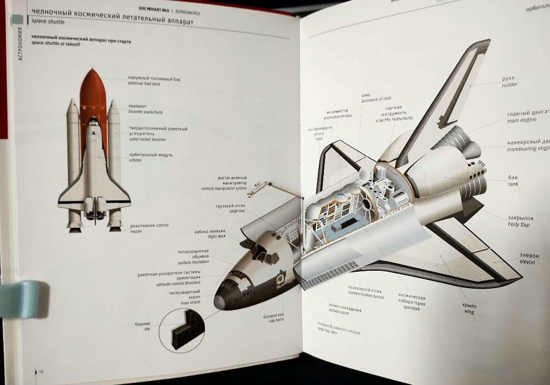露英ビジュアル辞書