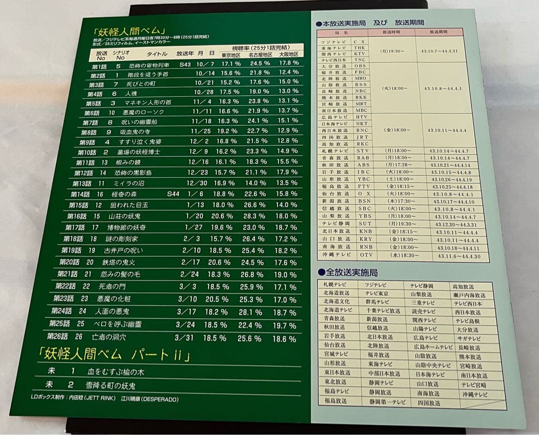 妖怪人間ベム パーフェクト・コレクション【レーザーディスク】