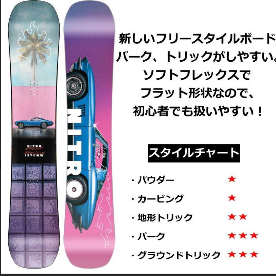 NITRO Cheap Thrills 24-25 スノーボード　使用回数少ない