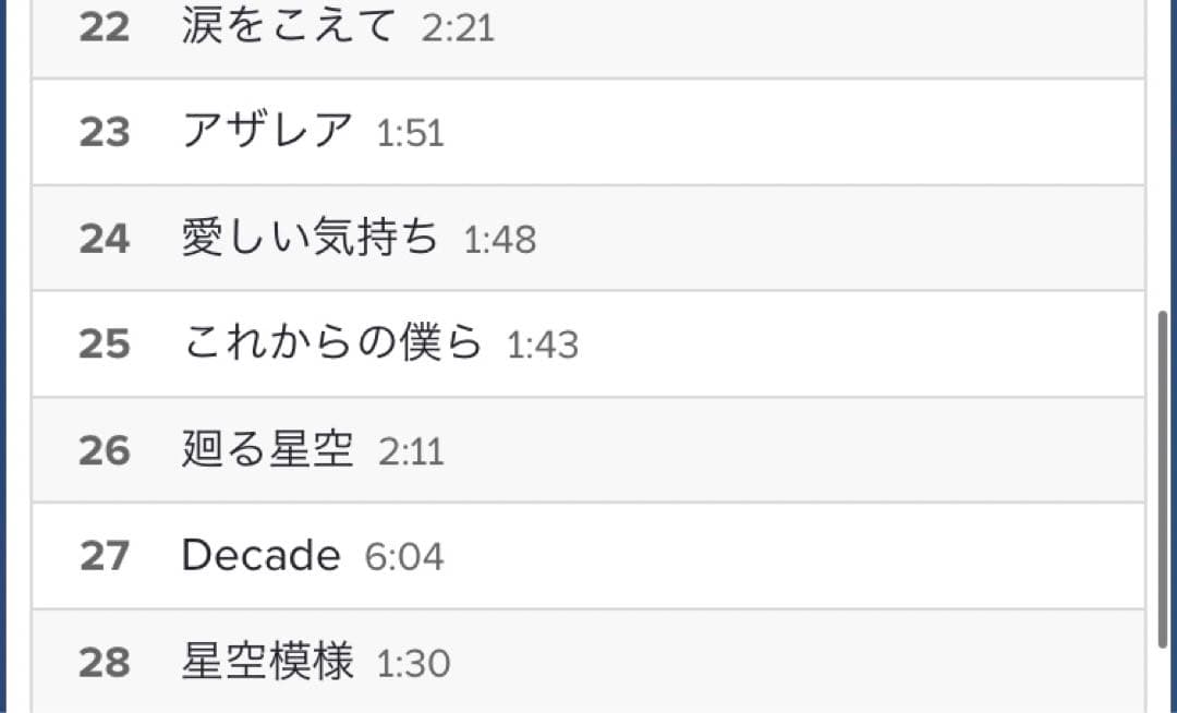 星空模様 僕らの頭上に星空は廻る ORIGINAL SUNDTRACK