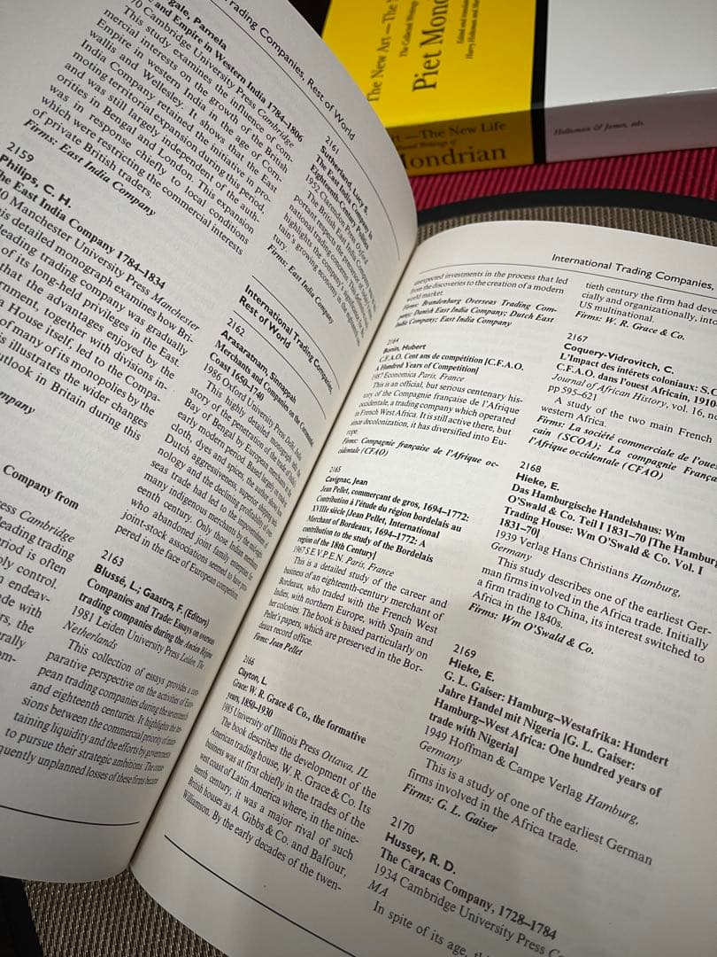 洋書 International Bibliography of Business..