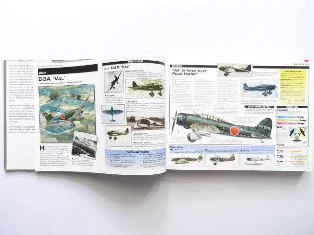 洋書◆第二次世界大戦の軍用機写真集 本 飛行機 戦闘機 爆撃機 WWII