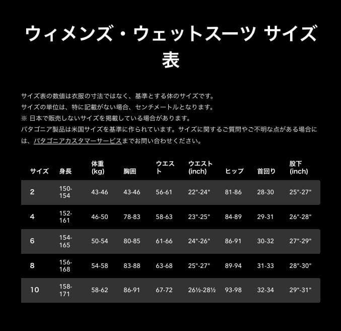 Patagonia Women's R3 フルスーツ レディース ２