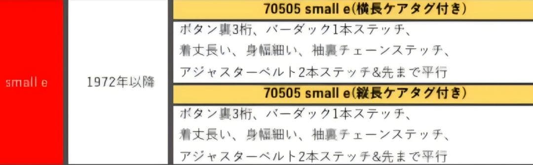 Levi's リーバイス 70's 71205 ケアタグ 40L small e