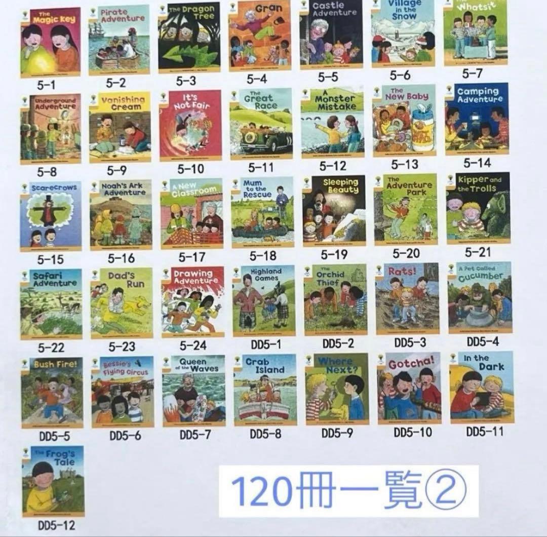 Oxford reading tree stage3-5 120冊 音声付き