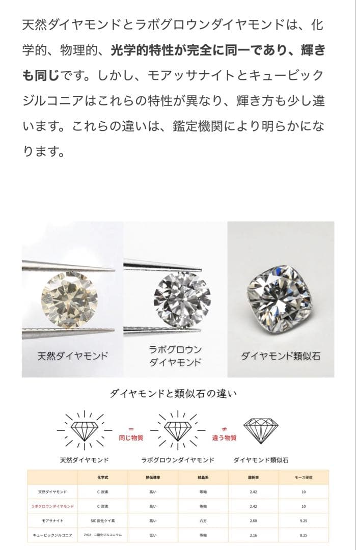 11号 0.593ct ラボダイヤ ハーフエタニティリング