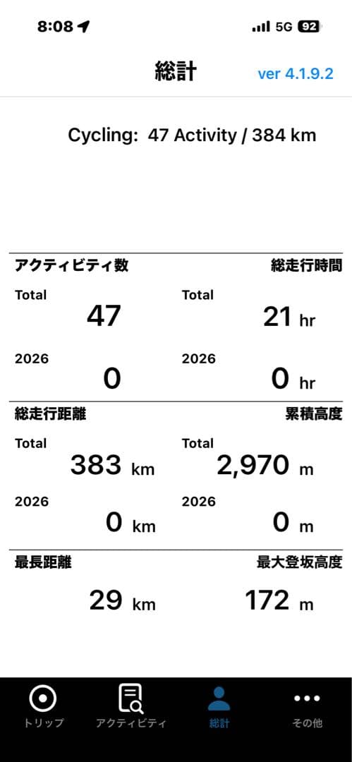 折りたたみ自転車 Tern VergeD9
