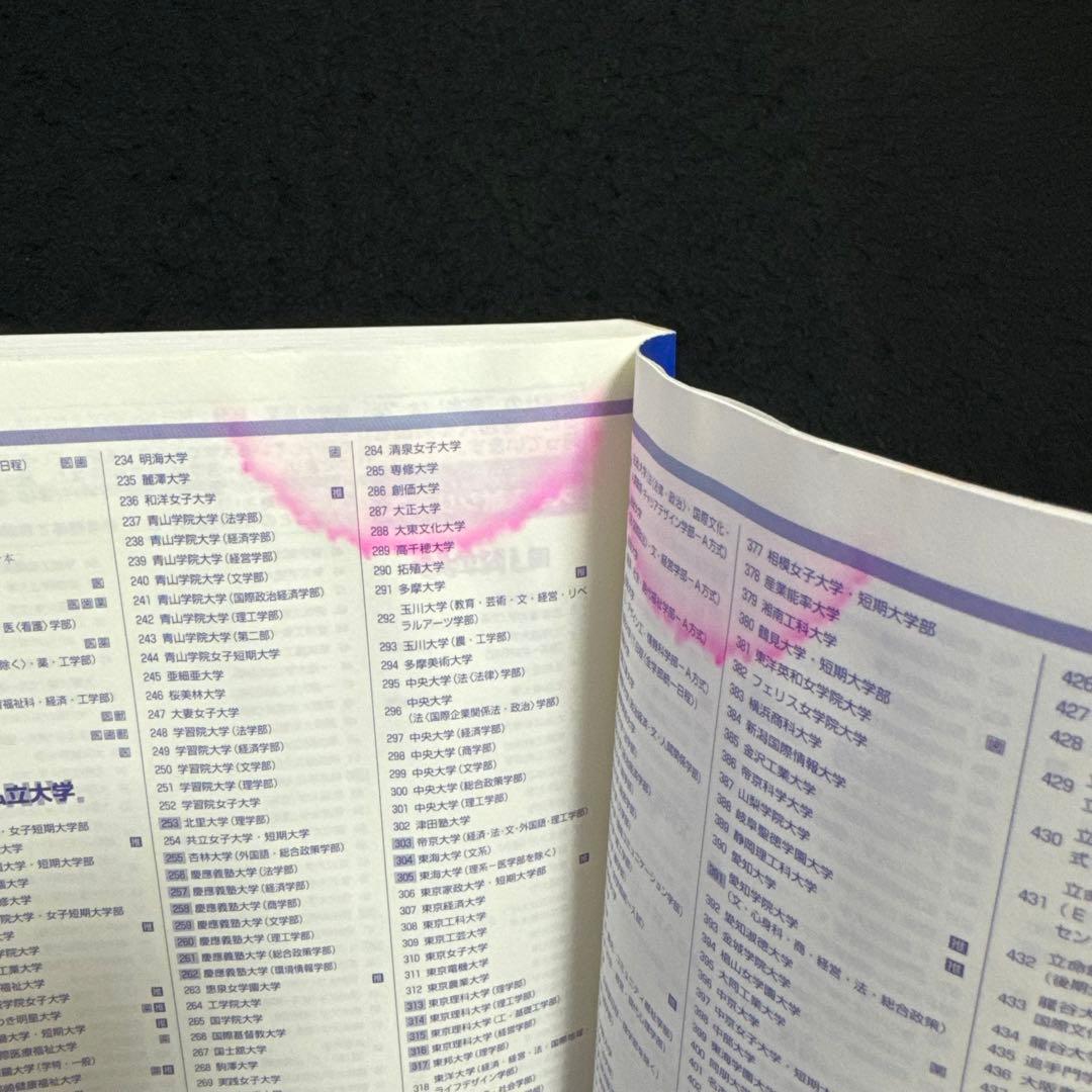 赤本　慶應義塾大学　文学部　2003年〜2022年　　20年分