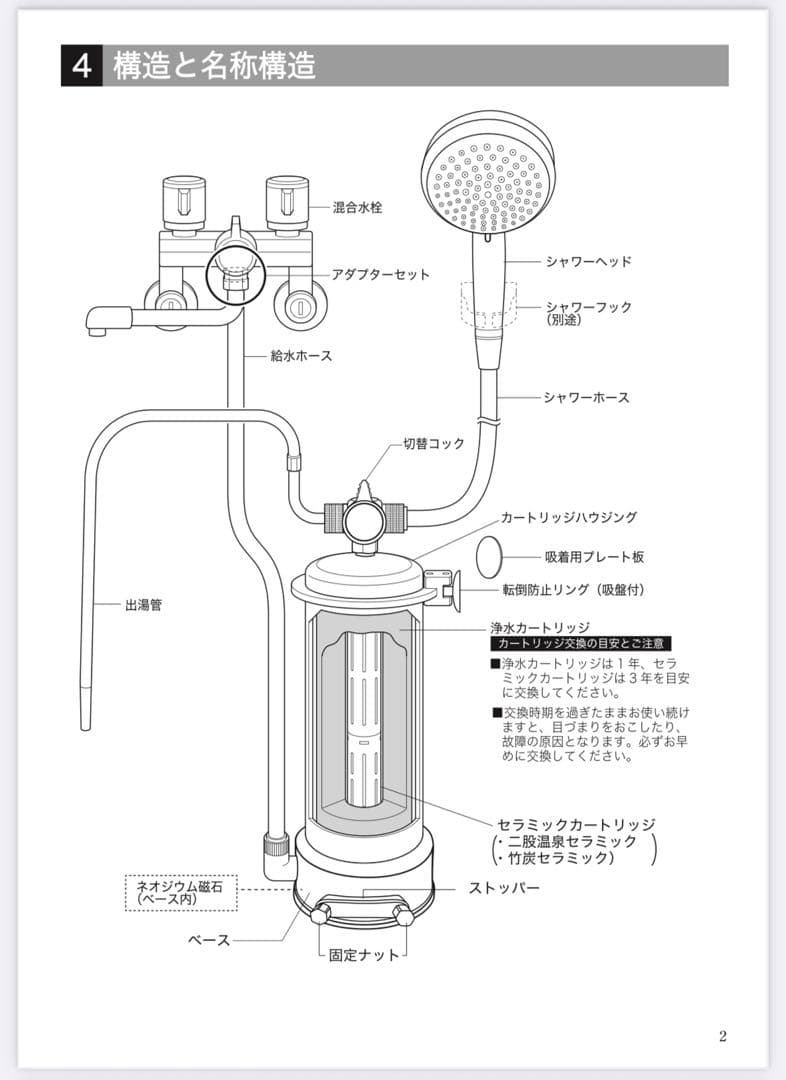 【新品・未使用】エナジック　アネスパDX ミネラルイオンウォーター