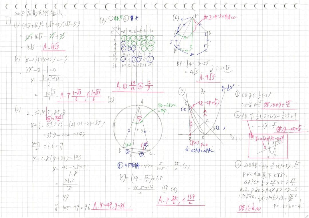 塾講師オリジナル 数学解説(動画付) 広島大附福山 2018-24高校入試過去問