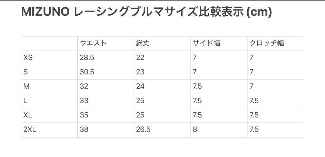 【新モデル】 MIZUNO ハイレグレーシングブルマ(青XSサイズ)