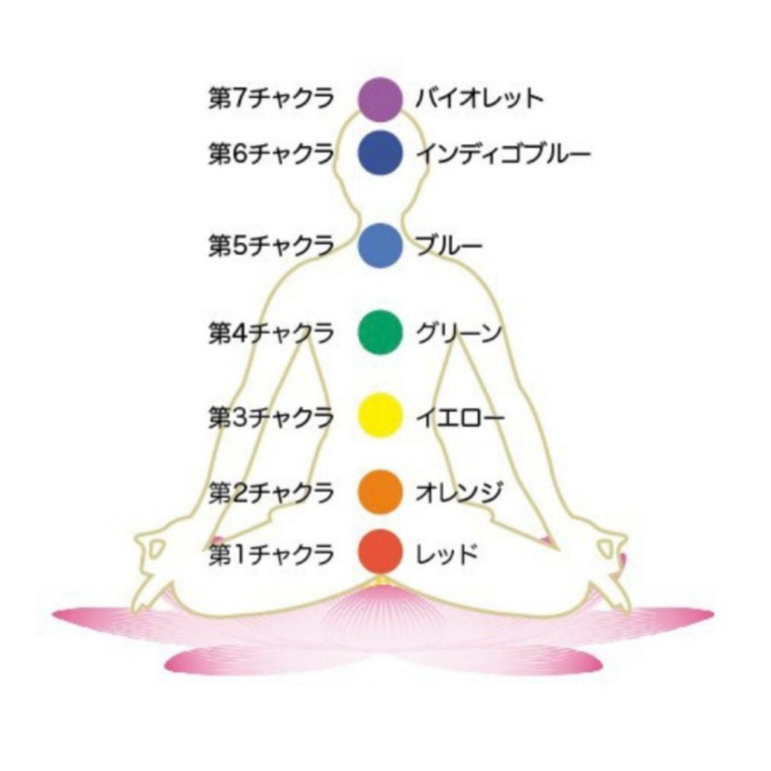 ラスト 希少 レア アンダラクリスタル 【ダイナミックヘリオドール】原石