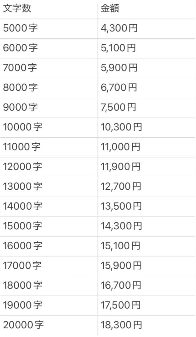 む！ページ