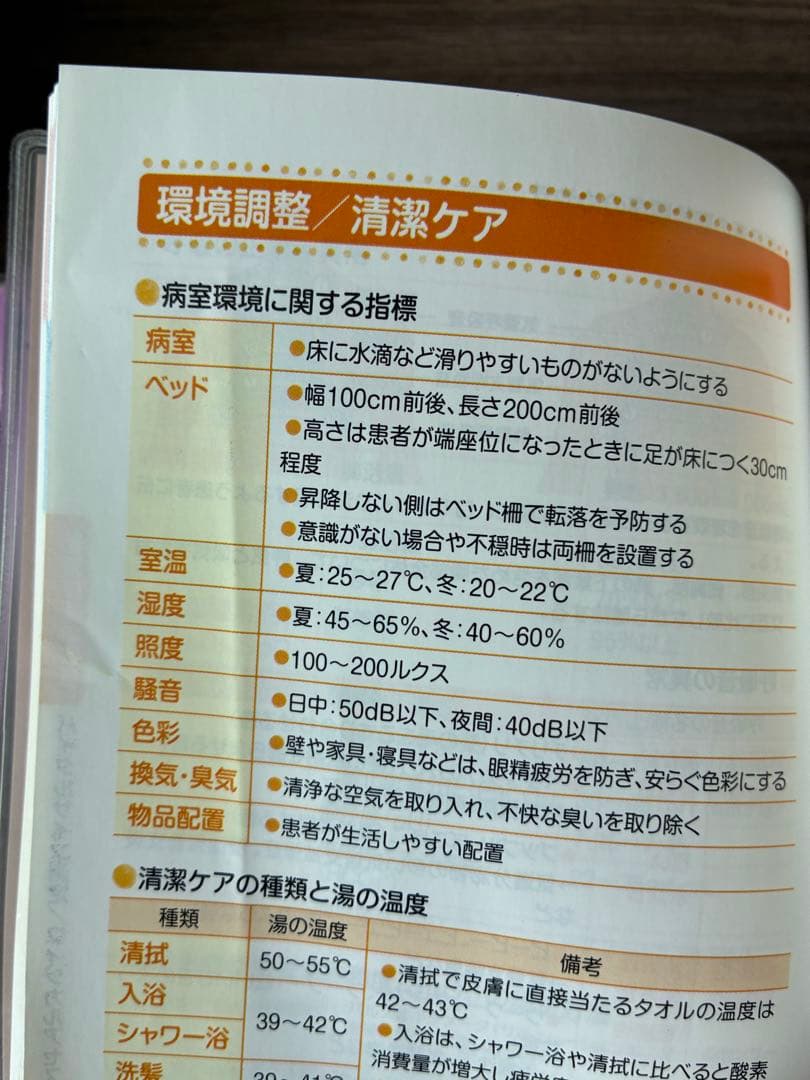 看護師国家試験問題集、クイックノートセット 2026