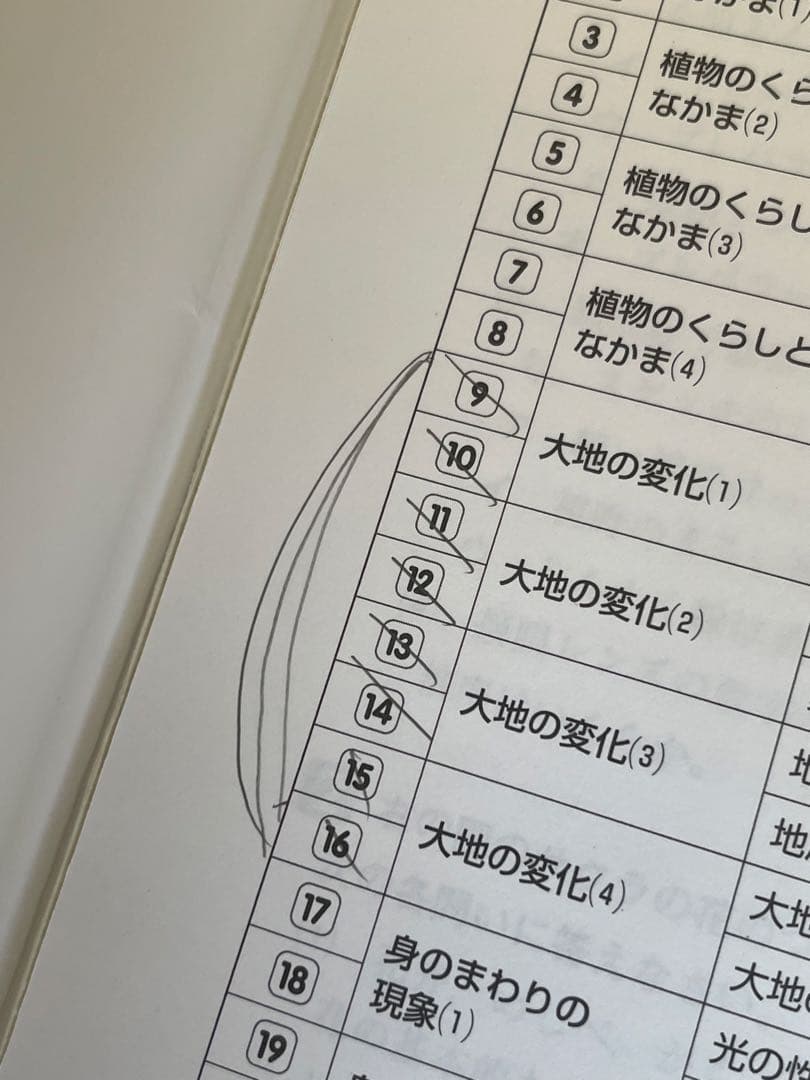 文部科学省指導要領準拠 学習指導書 中学校 問題編要点編 10冊　学習マニュアル