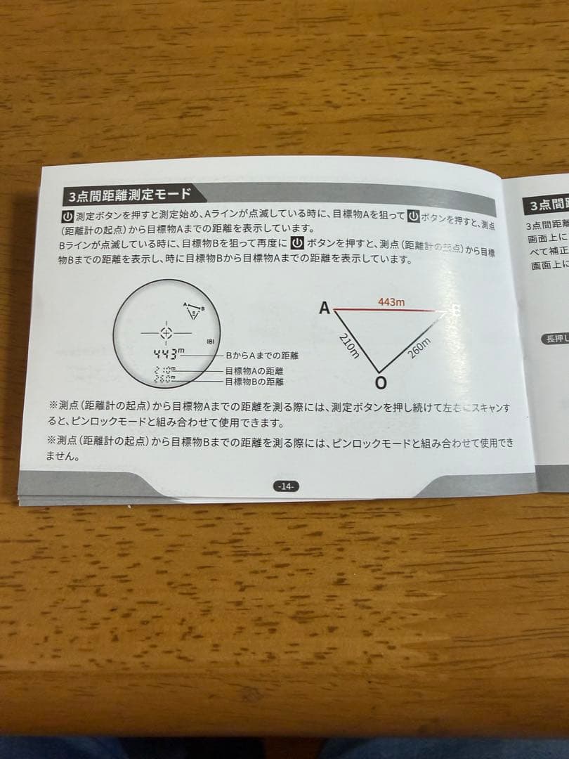 Sillaid レーザー距離計かずき