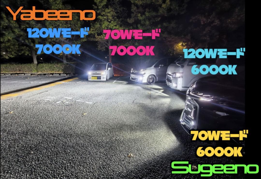 おせち18LED　シリーズY　宇宙一明るいLEDバルブ