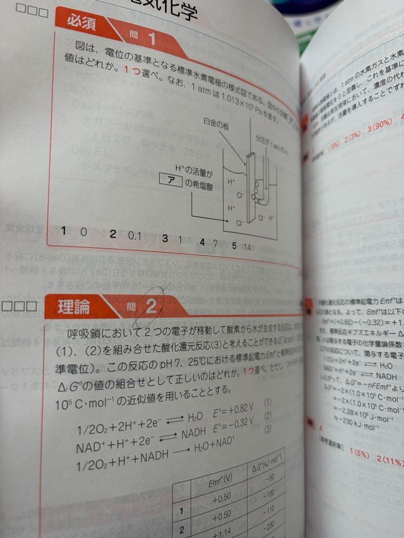 【美品】裁断無　最新版　111回薬剤師国家試験　青本青問セット　薬ゼミ　薬学