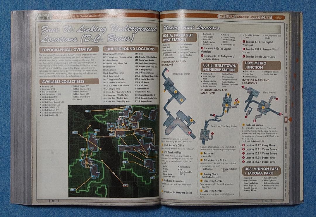洋書 Fallout 3 Official Game Guide 攻略