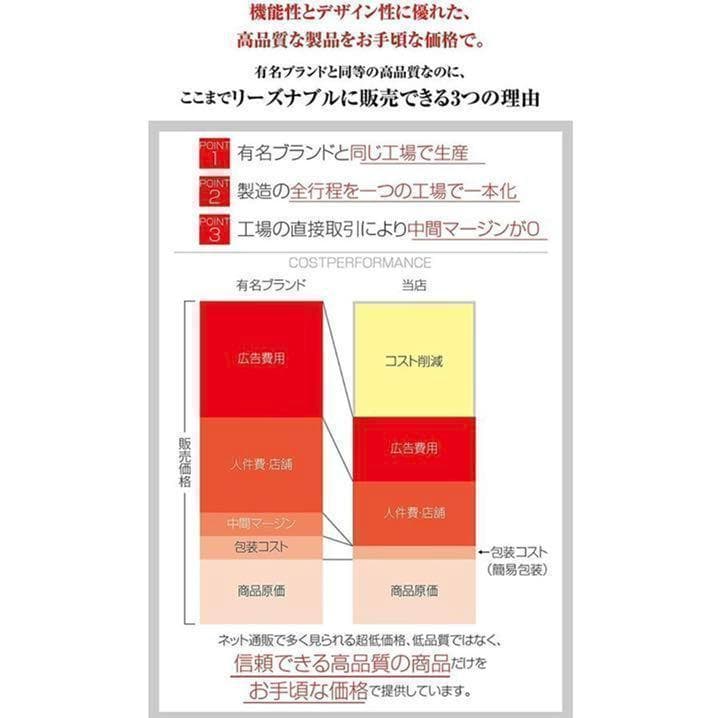 ダンベル 40kg 筋トレ 筋トレ器具 鉄アレイ トレーニング器具 ベンチプレス
