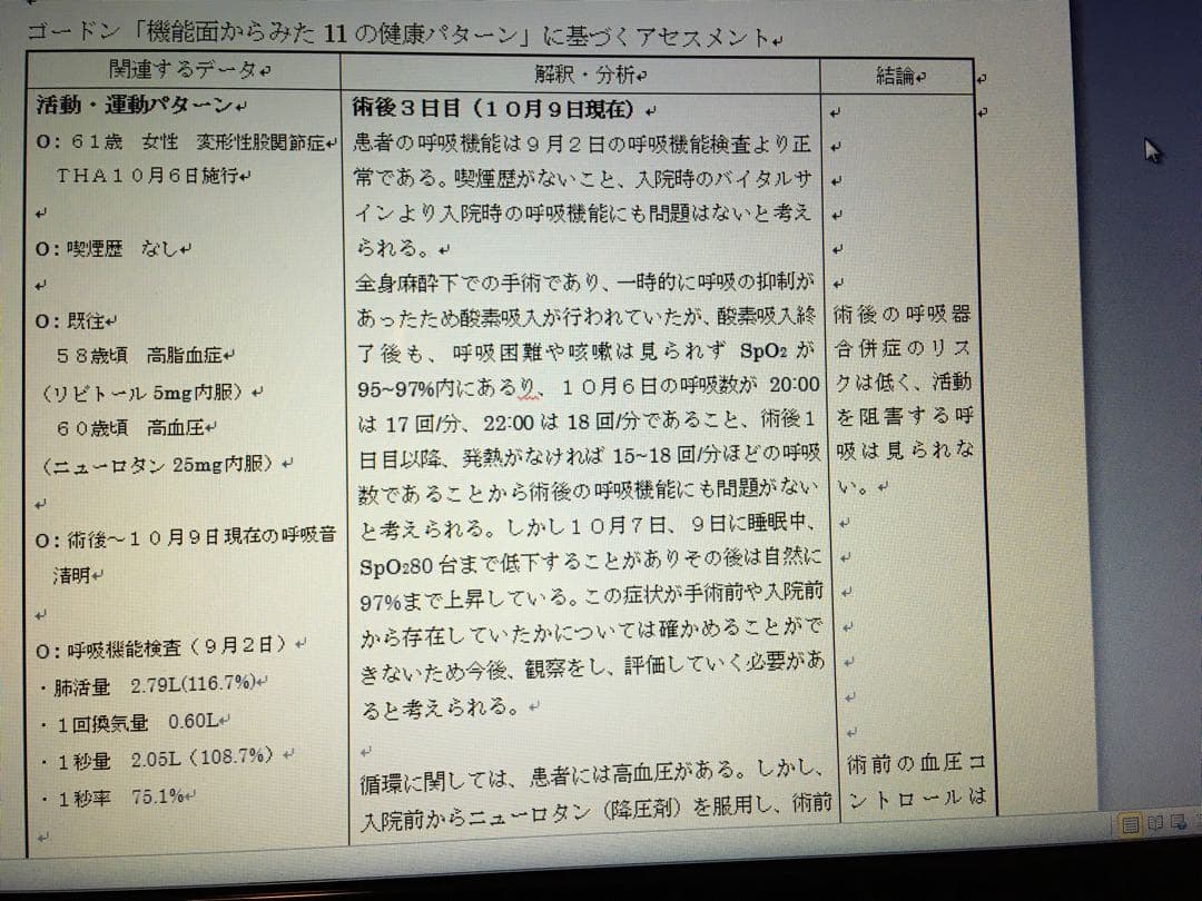 専用 看護実習 看護学生 手順書 関連図 計画 アセスメント