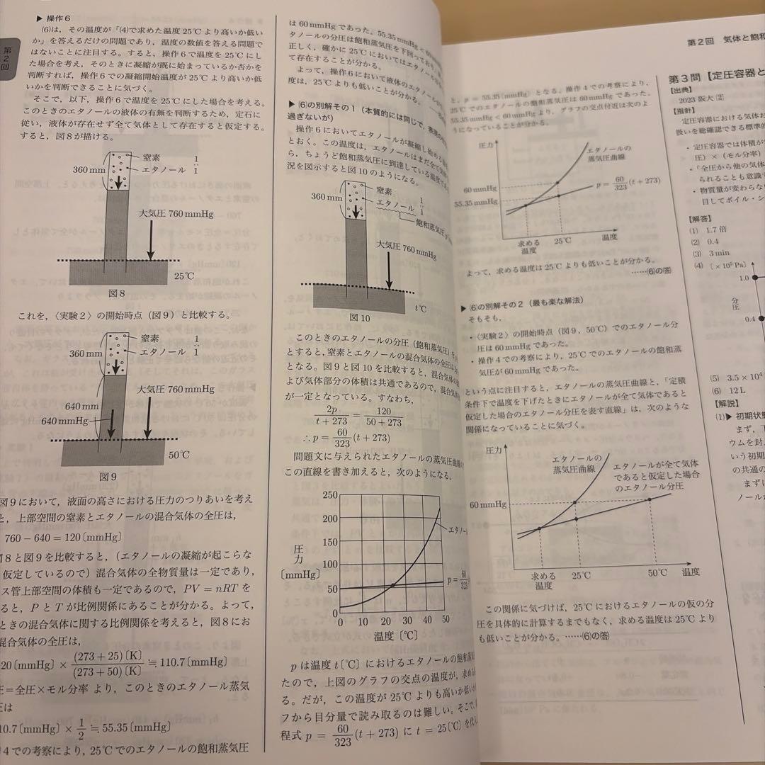 高3 鉄緑会 化学発展講座 問題集 新品未使用