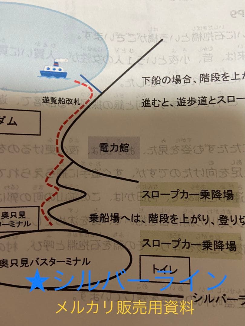バスガイド資料・テキスト・教本【関越自動車道①奥只見シルバーライン】