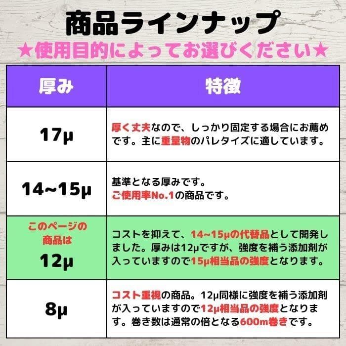 強化ストレッチフィルム 12μ 500mm×300m 6巻 3インチ紙管 業務用