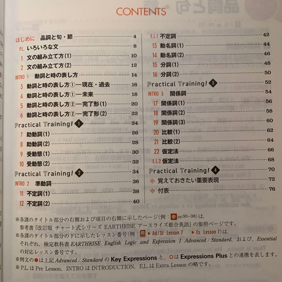 語学・辞書・学習参考書 EARTHRISE English Grammar in 22 Stages