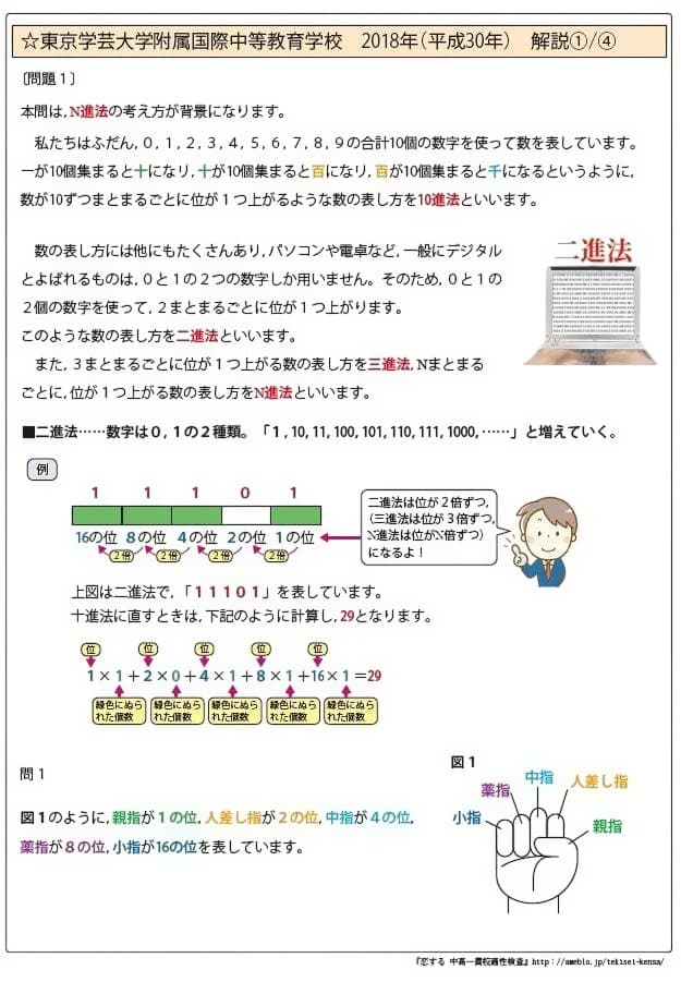 東京学芸大学附属国際中等教育学校　入学試験問題解答・解説集