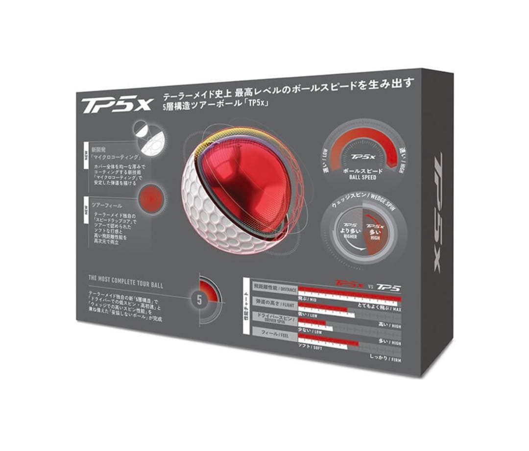 新品テーラーメイド2026 TP5Xゴルフボール 1ダース(12球)ホワイト