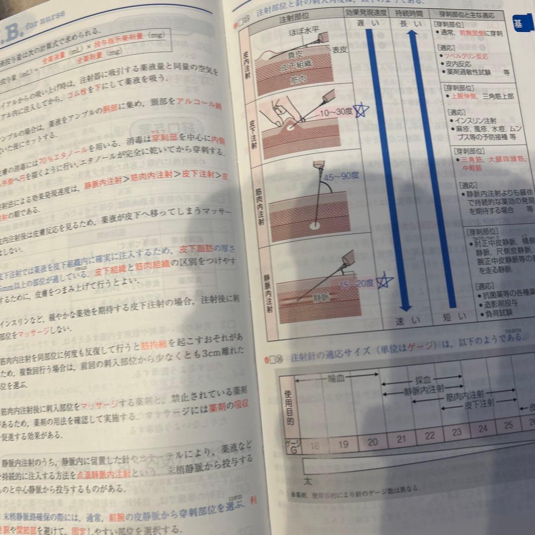 【早い者勝ち】レビューブックとQBのセット