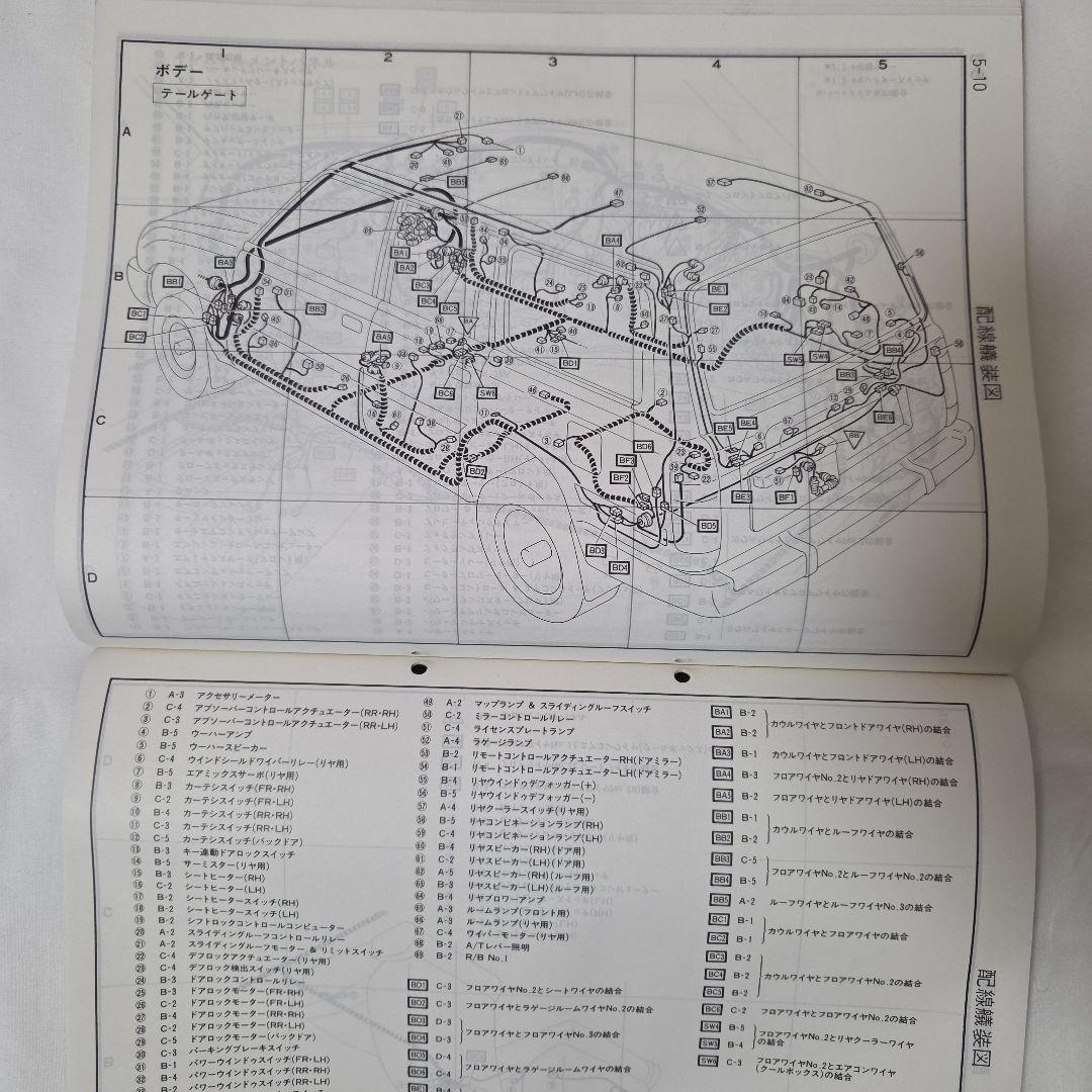 トヨタ ランドクルーザー80 配線図集・修理書
