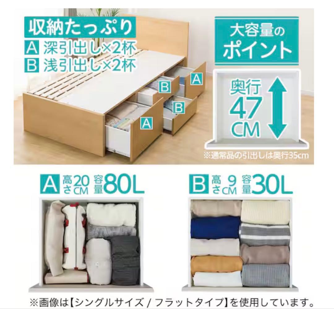 ニトリ 収納付きベッド